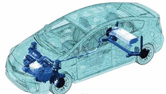 汽車(chē)零部件企業(yè)加速布局新能源電機(jī)市場(chǎng)，驅(qū)動(dòng)產(chǎn)業(yè)轉(zhuǎn)型新引擎
